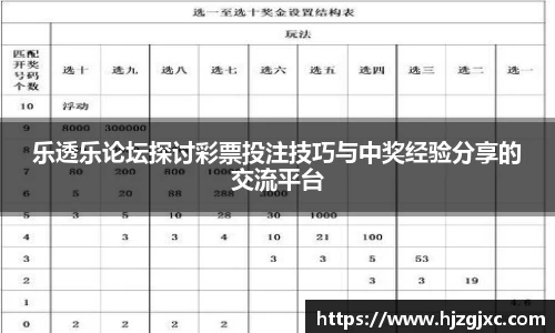 leyu乐鱼网址